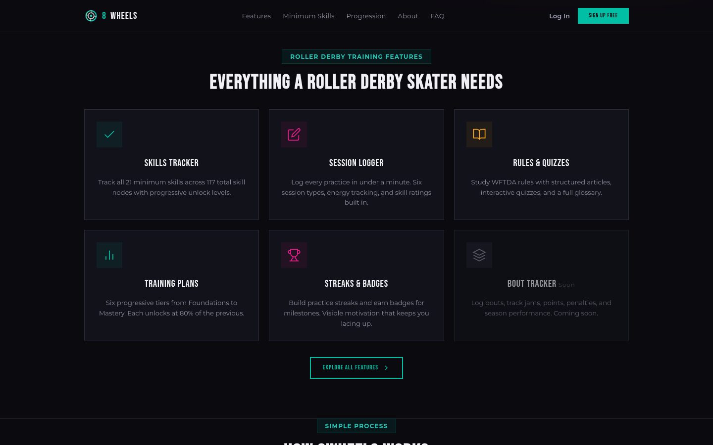 8 Wheels feature grid: skills tracker, session logger, rules and quizzes
