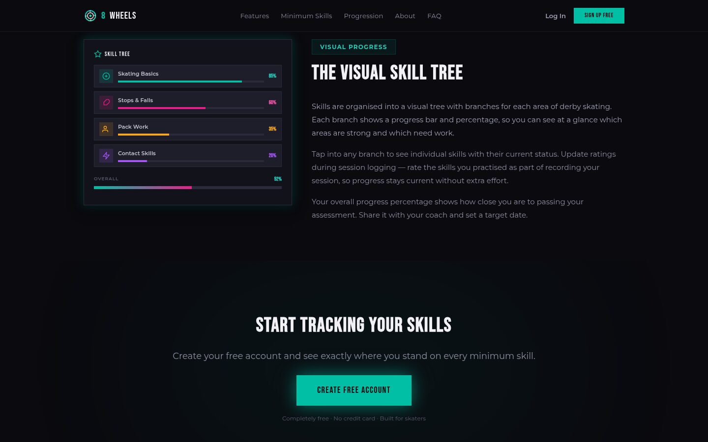 8 Wheels visual skill tree