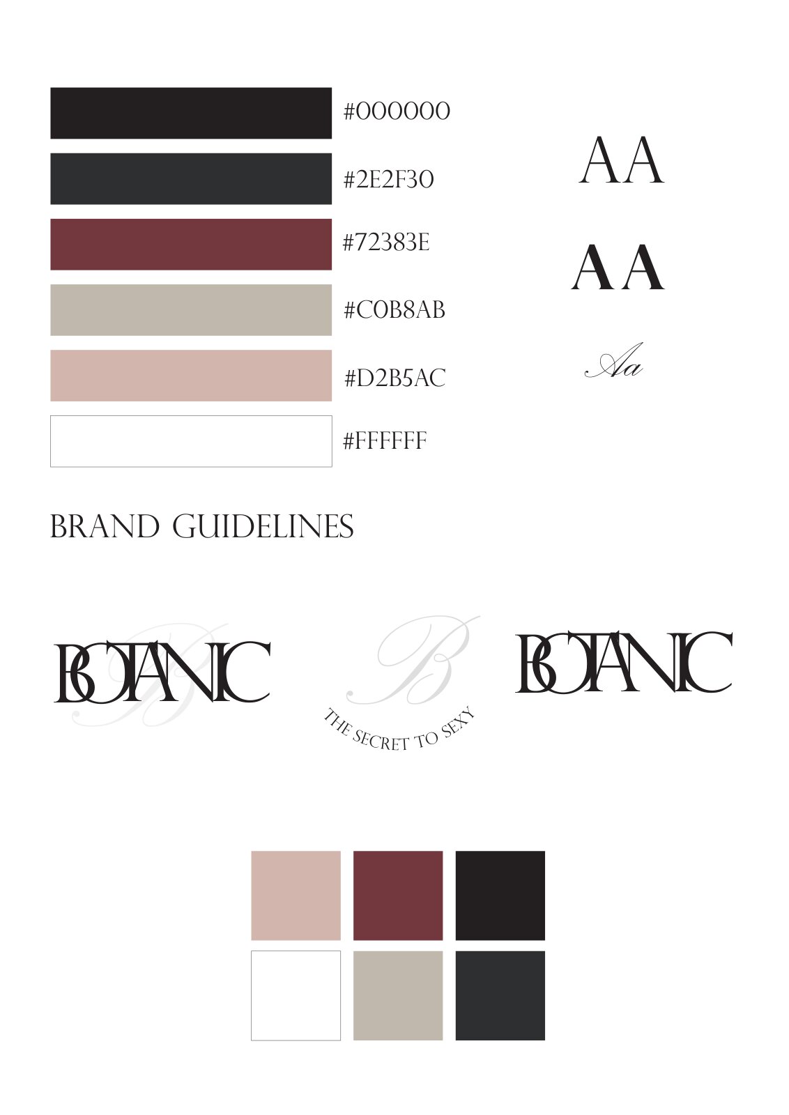 Botanic brand guidelines sheet