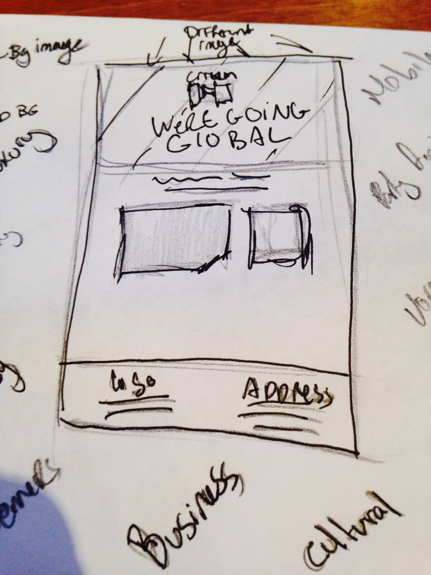 citizenM — hand-drawn UX sketch 3