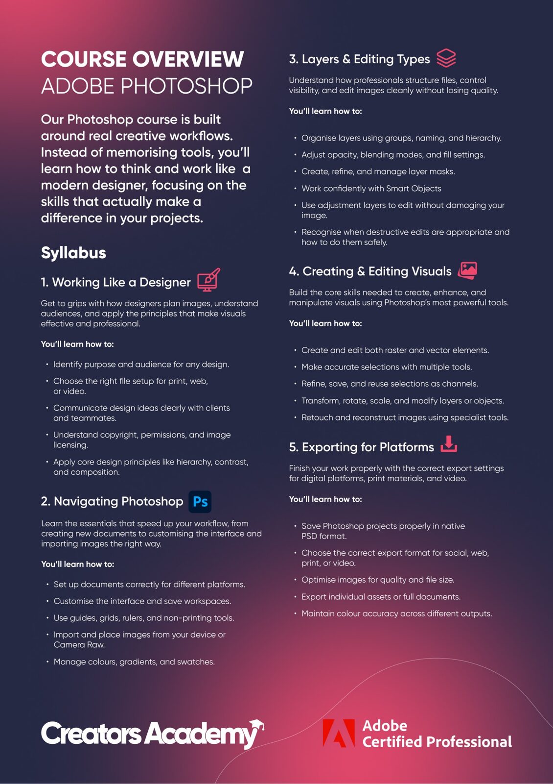 Syllabus page: Adobe Photoshop course overview