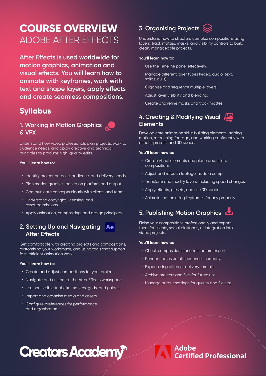Syllabus page: Adobe After Effects course overview