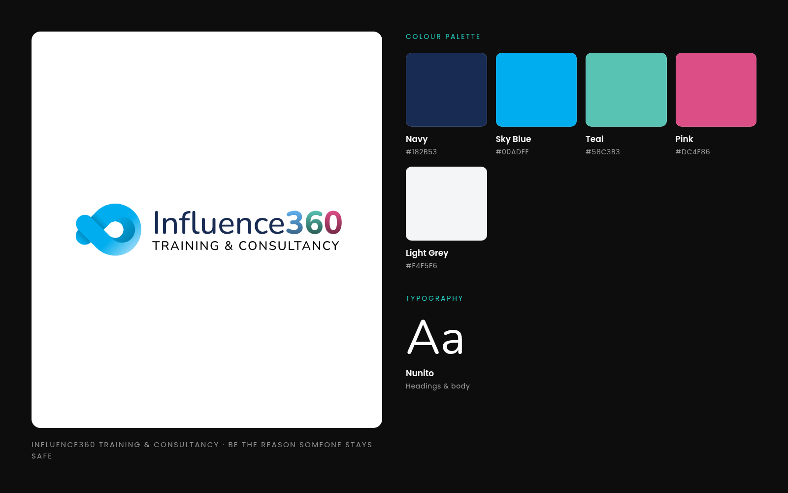 Influence360 brand colours and typography