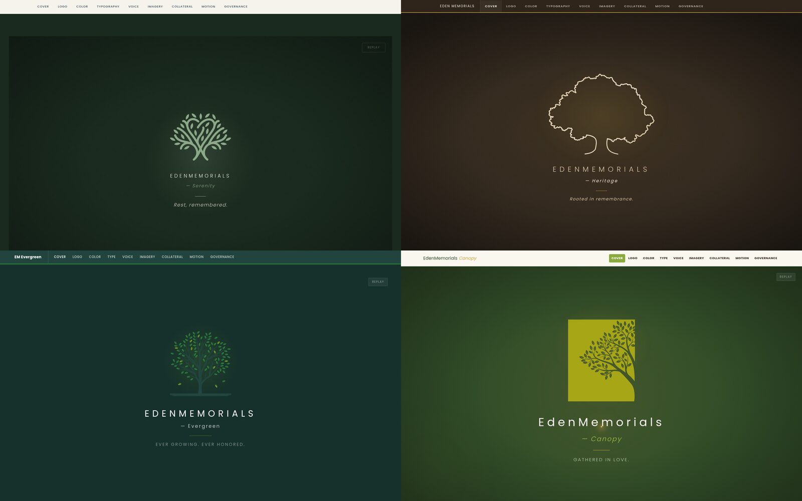 Brand Concepts