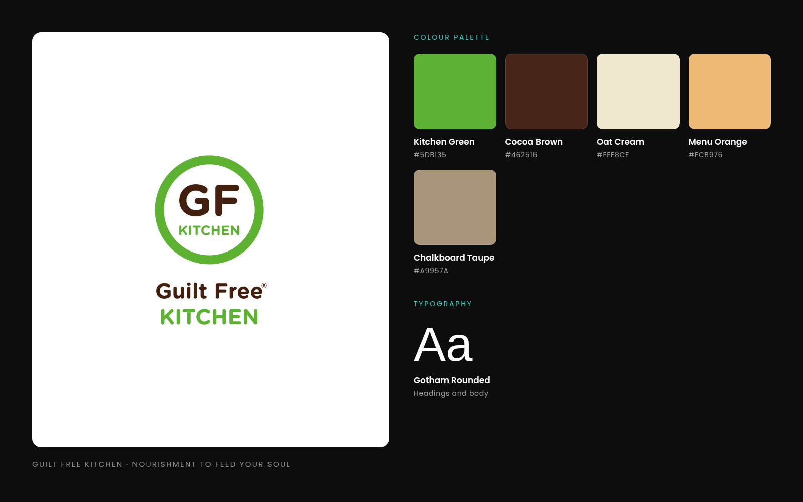 Guilt Free Kitchen brand board with palette and Gotham Rounded typeface
