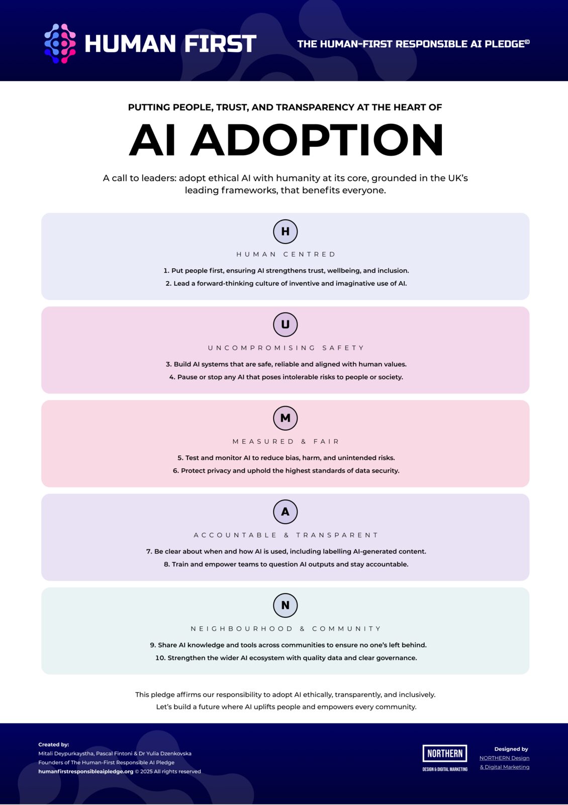 Human-First Responsible AI Pledge A5 poster