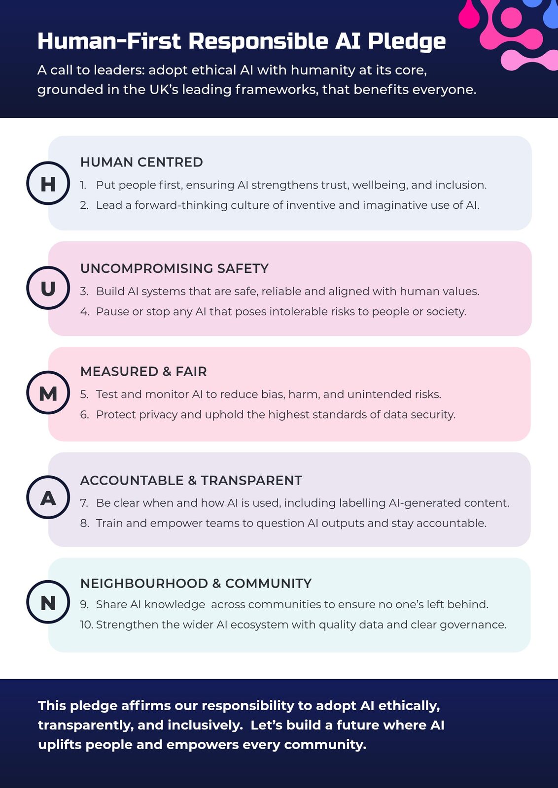Double-sided flyer, back with the ten commitments