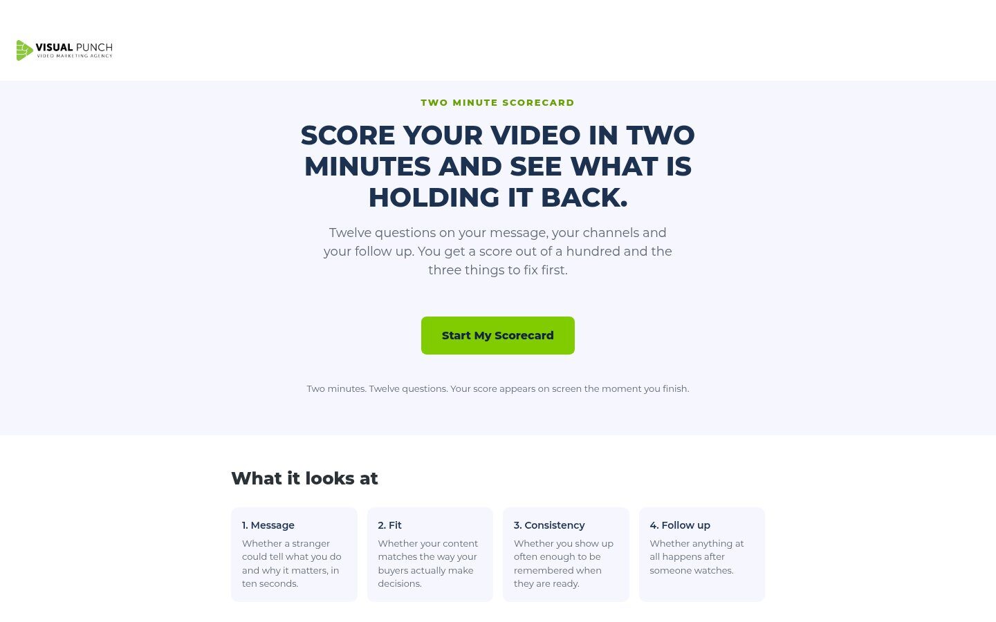 Visual Punch video scorecard