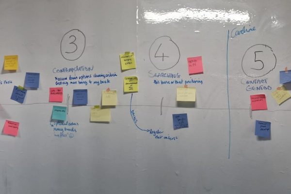 Key Research Findings